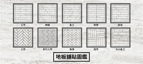 木紋磚鋪法